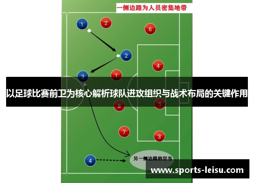 以足球比赛前卫为核心解析球队进攻组织与战术布局的关键作用